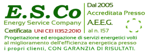 Certificazione ESCO